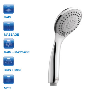 Hand Shower SWHSA5001CR